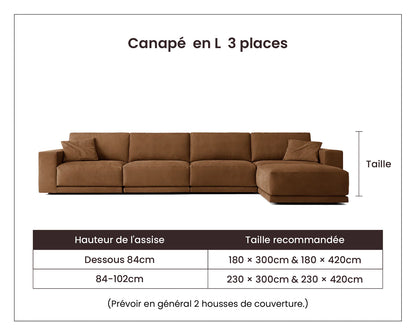 Housse de canapé Comfort réversible