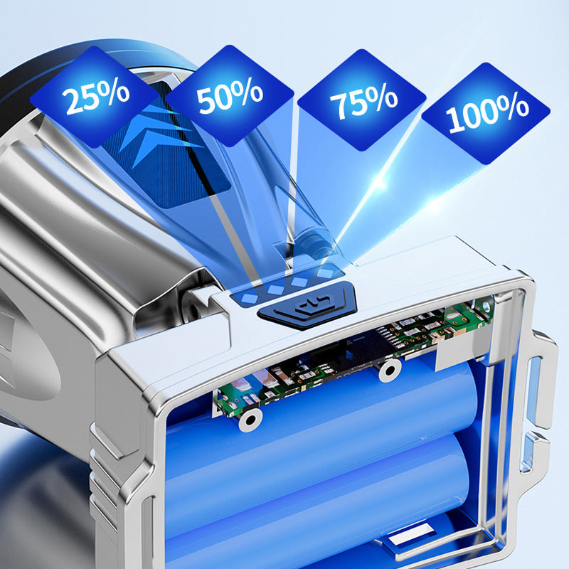 🔥Super équipement de plein air 2025 🔥 Lampe frontale rechargeable ultra-lumineuse et haute puissance